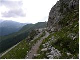 Malga Fosse - Rifugio Rosetta